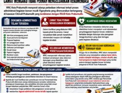 WRC PERTANYAKAN JALUR ADMINISTRASI VIGORPHORIA: KELURAHAN TERBITKAN PERSETUJUAN, CAMAT MENGAKU TIDAK PERNAH MENGELUARKAN REKOMENDASI