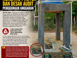 Tiga Sumur Bor Dana Desa di Lubuk Enau Disorot, Warga Pertanyakan Kualitas Proyek dan Desak Audit Penggunaan Anggaran